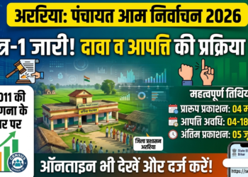 अररिया: पंचायत चुनाव 2026 हेतु प्रपत्र-1 का प्रकाशन, जानें दावा-आपत्ति की पूरी प्रक्रिया
