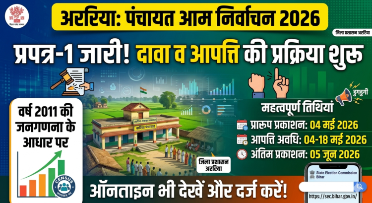 अररिया: पंचायत चुनाव 2026 हेतु प्रपत्र-1 का प्रकाशन, जानें दावा-आपत्ति की पूरी प्रक्रिया